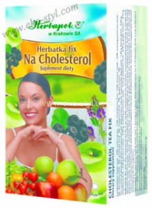 Na Cholesterol fix, Herbapol Kraków